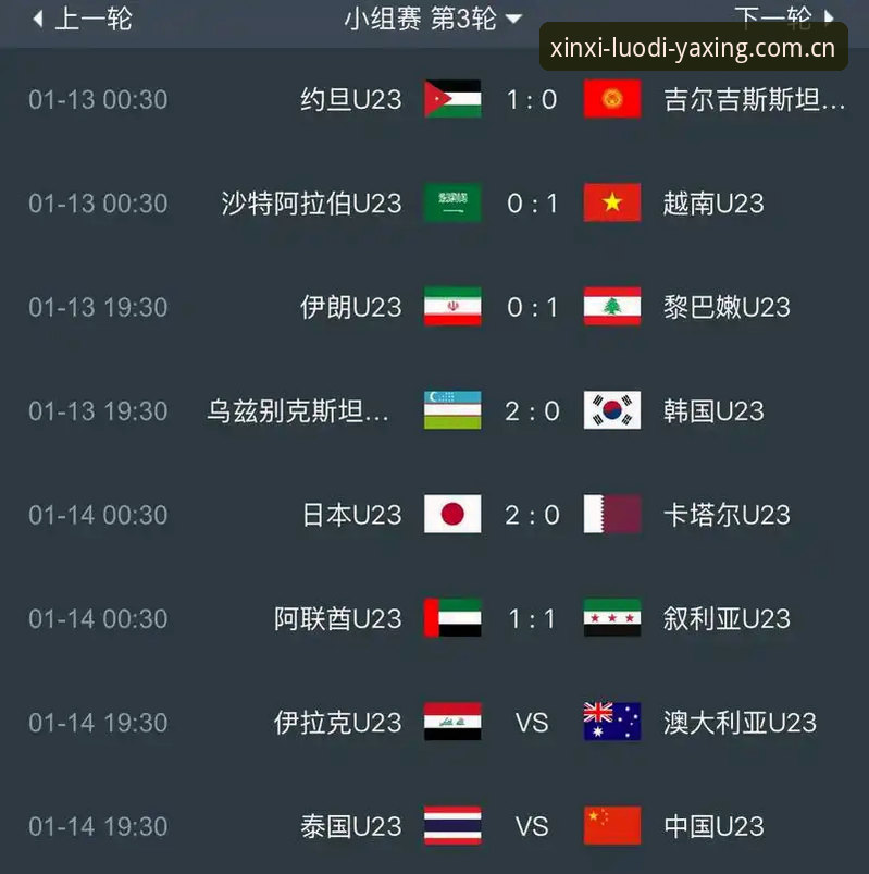 中国队vs泰国队前瞻指南：从裁判新规到平台体验，一条看懂关键信息
